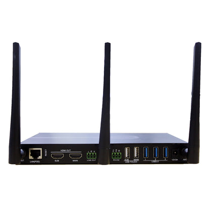 Wireless Conferencing System with Matrix and Multiview